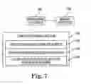 Fig. 08 - Platform runtime abstraction