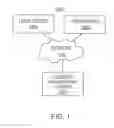 Fig. 02 - Systems and methods for maintaining local virtual states pending server-side storage across multiple devices and users and intermittent network connections