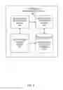 Fig. 04 - Data network notification bar processing system