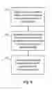 Fig. 08 - Apparatus and method for managing client devices