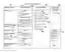 Fig. 01 - Method, system and apparatus for interacting with a digital work that is performed in a predetermined location
