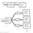 Fig. 01 - Online testing system and method thereof