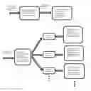 Fig. 02 - Online testing system and method thereof