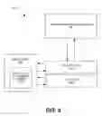 Fig. 12 - Transactional autosave with local and remote lifecycles