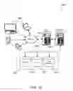 Fig. 13 - APPLICATION USAGE MONITORING AND PRESENTATION
