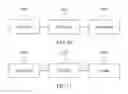 Fig. 07 - Webpage loading method and apparatus