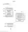 Fig. 02 - Social network service (SNS) server for providing profile information of mobile device user