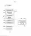 Fig. 04 - Social network service (SNS) server for providing profile information of mobile device user