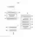 Fig. 06 - Social network service (SNS) server for providing profile information of mobile device user
