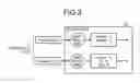 Fig. 04 - COMPUTER-READABLE RECORDING MEDIUM, DISTRIBUTED PROCESSING METHOD, AND DISTRIBUTED PROCESSING DEVICE