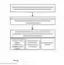 Fig. 06 - Methods circuits devices systems and functionally associated machine executable code for recommendation and distribution of digital content