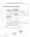 Fig. 07 - Methods circuits devices systems and functionally associated machine executable code for recommendation and distribution of digital content