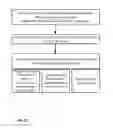 Fig. 08 - Methods circuits devices systems and functionally associated machine executable code for recommendation and distribution of digital content