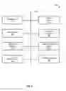 Fig. 06 - Transmission control of protocol state exchange for dynamic stateful service insertion