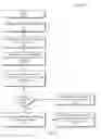 Fig. 07 - Register files for I/O packet compression