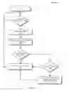 Fig. 10 - Register files for I/O packet compression