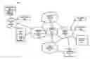 Fig. 01 - Method and system for processing machine-to-machine sensor data