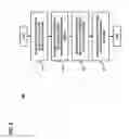 Fig. 10 - Method and system for processing machine-to-machine sensor data