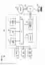 Fig. 15 - Method and system for processing machine-to-machine sensor data