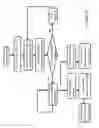Fig. 37 - Electronic vaporiser system