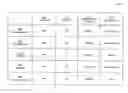Fig. 01 - Enhancements to data-driven media management within an electronic device
