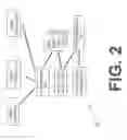 Fig. 03 - Enhancements to data-driven media management within an electronic device