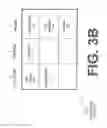 Fig. 05 - Enhancements to data-driven media management within an electronic device
