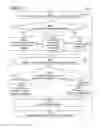 Fig. 12 - Enhancements to data-driven media management within an electronic device