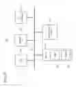 Fig. 10 - Smart automatic composition of short messaging responses