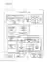 Fig. 12 - Smart automatic composition of short messaging responses