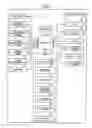 Fig. 02 - Mobile electronic device, control method, and non-transitory storage medium