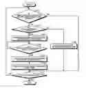 Fig. 01 - Mobile electronic device, control method, and non-transitory storage medium