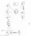 Fig. 02 - System and methods for enhanced multimedia in VoIP networks