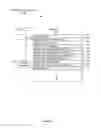 Fig. 04 - Handling concurrent speech