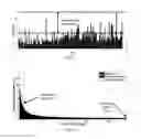Fig. 02 - System and methods for time deferred transmission of mobile data