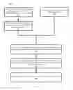Fig. 05 - Mobile device push notification using mobile application usage history