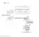 Fig. 12 - Method and device for using cloud print service