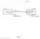Fig. 02 - Providing print dimensions from a printer
