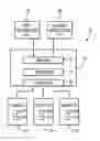 Fig. 01 - Protocol for communications between platforms and image devices