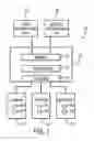 Fig. 02 - Protocol for communications between platforms and image devices