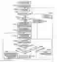 Fig. 01 - Server for implementing image processing functions requested by a printing device