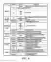 Fig. 04 - Server for implementing image processing functions requested by a printing device