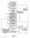 Fig. 05 - Server for implementing image processing functions requested by a printing device