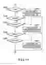 Fig. 10 - Server for implementing image processing functions requested by a printing device