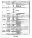 Fig. 16 - Server for implementing image processing functions requested by a printing device