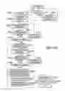 Fig. 18 - Server for implementing image processing functions requested by a printing device