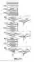 Fig. 22 - Server for implementing image processing functions requested by a printing device