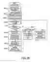 Fig. 24 - Server for implementing image processing functions requested by a printing device
