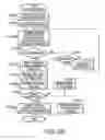 Fig. 27 - Server for implementing image processing functions requested by a printing device