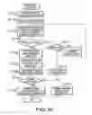 Fig. 28 - Server for implementing image processing functions requested by a printing device